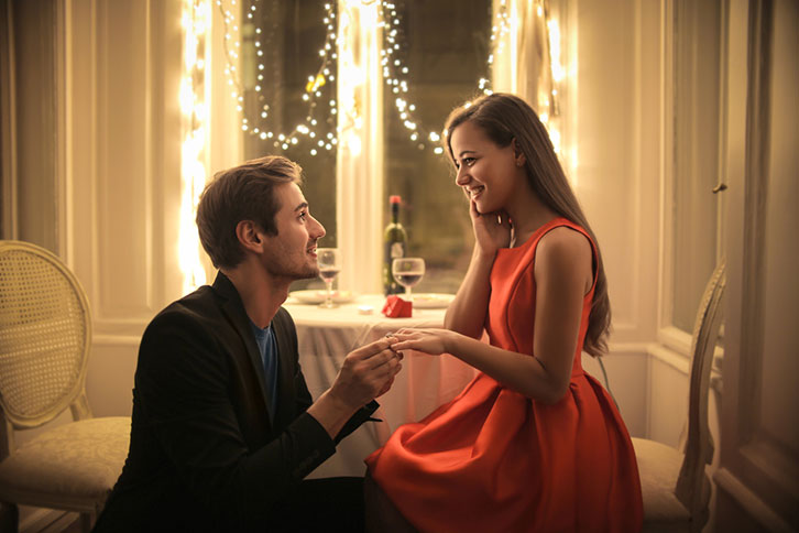 How to Make a Proposal at Your Restaurant Perfect | NCR